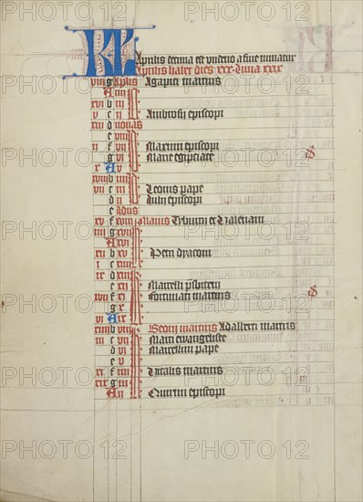 Calendar Page; Vienna, Austria; about 1420 - 1430; Tempera colors, gold leaf, and ink on parchment; Leaf: 41.9 x 31 cm