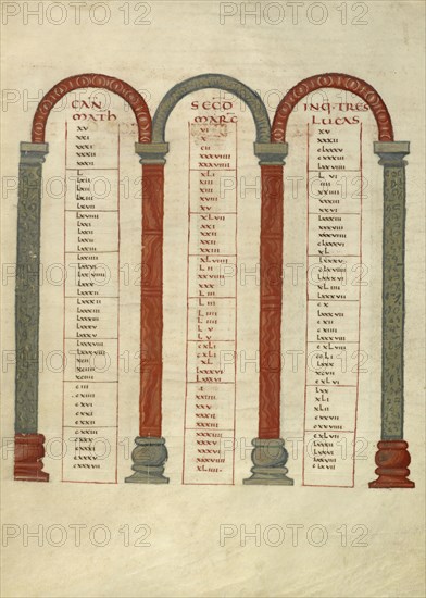 Canon Table Page; Lorsch, Germany; about 826 - 838; Tempera colors on parchment; Leaf: 31.6 x 24 cm, 12 7,16 x 9 7,16 in