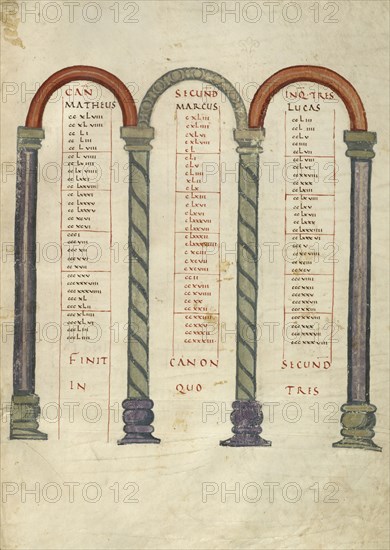 Canon Table Page; Lorsch, Germany; about 826 - 838; Tempera colors on parchment; Leaf: 31.6 x 24 cm, 12 7,16 x 9 7,16 in