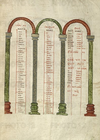 Canon Table Page; Lorsch, Germany; about 826 - 838; Tempera colors on parchment; Leaf: 31.6 x 24 cm, 12 7,16 x 9 7,16 in