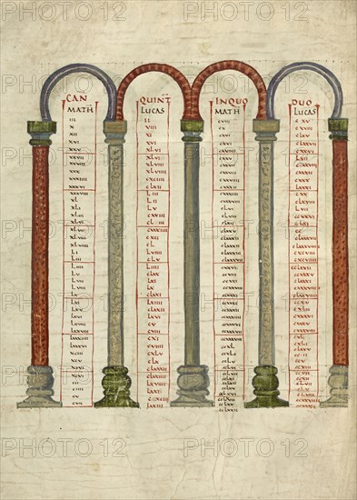 Canon Table Page; Lorsch, Germany; about 826 - 838; Tempera colors on parchment; Leaf: 31.6 x 24 cm, 12 7,16 x 9 7,16 in