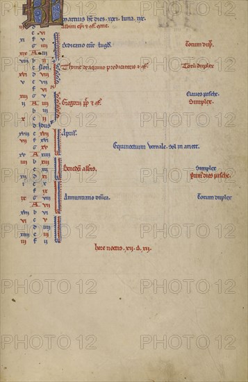 Calendar Page; Lyon, France; begun after 1234 - completed before 1262; Tempera colors and gold leaf on parchment