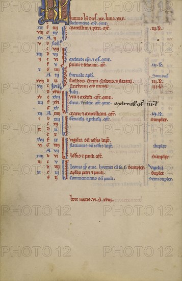 Calendar Page; Lyon, France; begun after 1234 - completed before 1262; Tempera colors and gold leaf on parchment