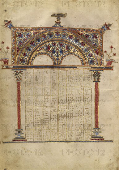 Canon Table Page; Constantinople, Turkey; late 13th century; Tempera colors, gold leaf, gold ink, and ink on parchment