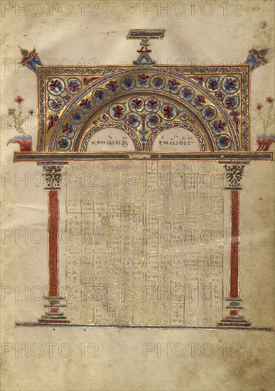 Canon Table Page; Constantinople, Turkey; late 13th century; Tempera colors, gold leaf, gold ink, and ink on parchment