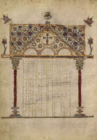 Canon Table Page; Constantinople, Turkey; late 13th century; Tempera colors, gold leaf, gold ink, and ink on parchment