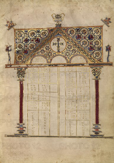 Canon Table Page; Constantinople, Turkey; late 13th century; Tempera colors, gold leaf, gold ink, and ink on parchment