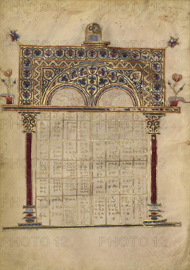 Canon Table Page; Constantinople, Turkey; late 13th century; Tempera colors, gold leaf, gold ink, and ink on parchment