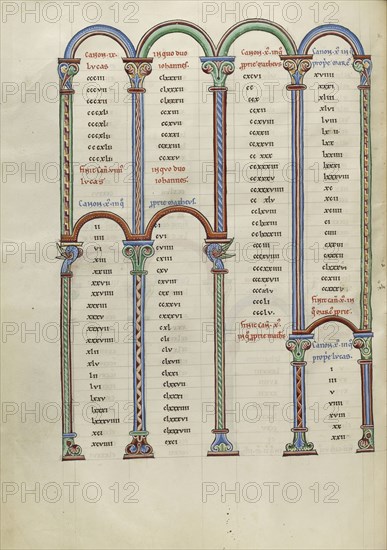 Canon Table Page; Pontigny, probably, France; about 1170; Pen and black ink, tempera, and gold leaf on parchment