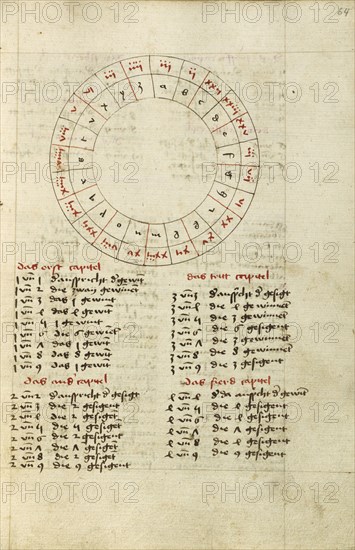 Astrological Chart; Augsburg, Germany; shortly after 1464; Watercolor and ink on paper bound between original wood boards