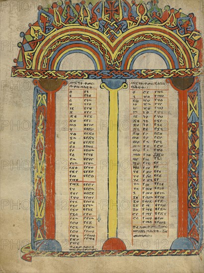 Canon Table Page; Ethiopia; about 1504 - 1505; Tempera on parchment; Leaf: 34.5 x 26.5 cm 13 9,16 x 10 7,16 in