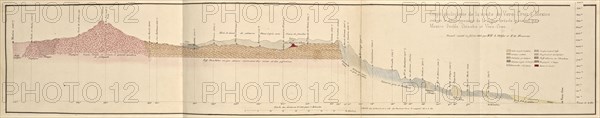 1865, Mexique, 1865, Mexique, 1865, Falconnet, Louis, 1864-ca. 1867, This album was assembled by Louis Falconnet, an officer