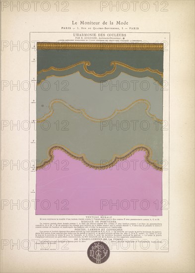 Tenture murale, L'harmonie des couleurs, Guichard, Édouard, b. 1815, Paint on paper, 1880, Plate numbered 2 in upper right