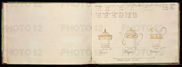 Honoré porcelain sample catalog, Honoré, Firm, 19th century, watercolor, gouache, ink, graphite, ca. 1800-1820, The manuscript