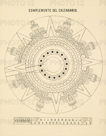 Complemento del calendario, Estudio arqueológico y jeroglífico del Calendario ó gran libro astronómico histórico y cronológico