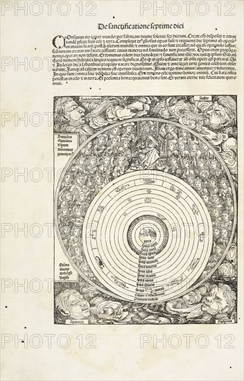 De sanctificatione septime diei, Registrum huius operis libri cronicarum cu, m, figuris et ymagi, nibus ab inicio mundi