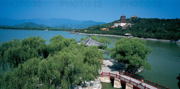 Summer Palace of Beijing, China
