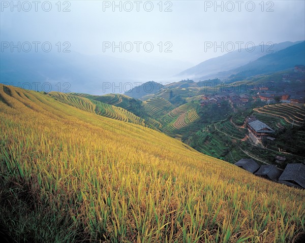 Vue aérienne, Chine