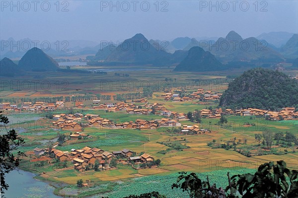 Plateau, Chine