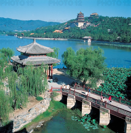 Wanshou Hill,Summer Palace,Beijing,China