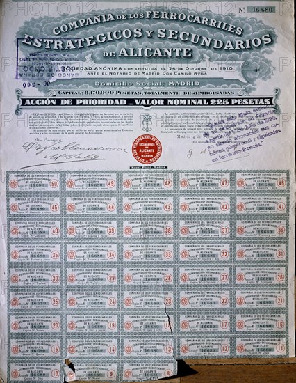 ACCION DE FERROCARRILES DE ALICANTE DE 225 PTS-4/2/1920
MADRID, BOLSA DE COMERCIO
MADRID