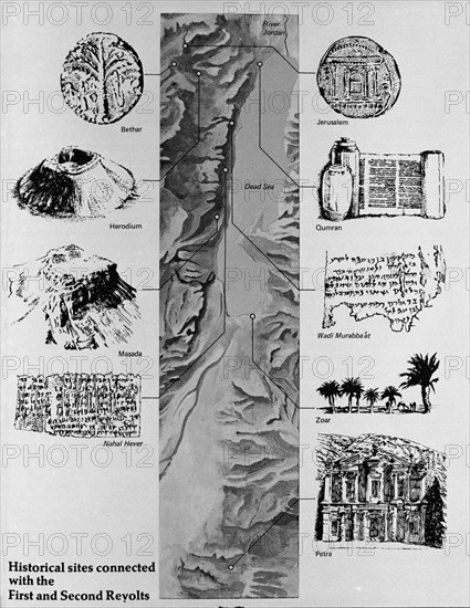 MAPA DE LAS EXCAVACIONES DE BAR KOKHBA(ISRAEL)

This image is not downloadable. Contact us for the high res.