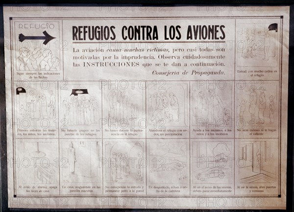 Règles de vie dans les abris antibombes