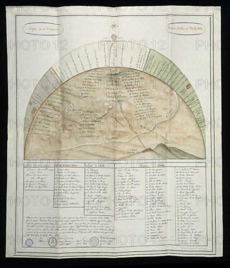 MAPA DE LIMITES DE LA SERIE DEL ARCHIVO DE CERDEÑA-"JALLA IN OSILO"
MADRID, CONGRESO DE LOS DIPUTADOS-BIBLIOTECA
MADRID