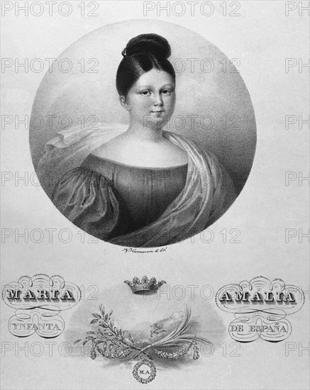 CAMARON
INFANTA MARIA AMALIA - LITOGRAFIA S XIX
MADRID, MUSEO MUNICIPAL
MADRID

This image is not downloadable. Contact us for the high res.