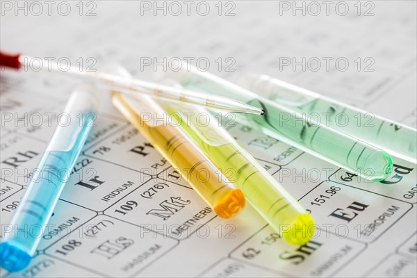 Test tubes with liquids and pipette on periodic table