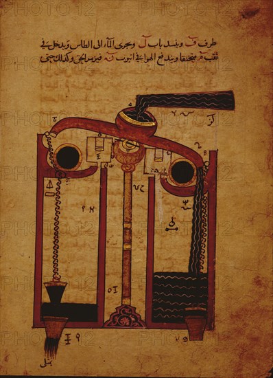 Miniature from a Mamluk copy of the Automata of al Jaziri or the Book of Knowledge of Mechanical Devices