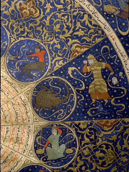 Horoscope of Prince Iskandar, grandson of Tamerlane (Timur) from The Book of the Birth of Iskandar (on 25th April 1384) by Imad al Din Mahmud al Kashi