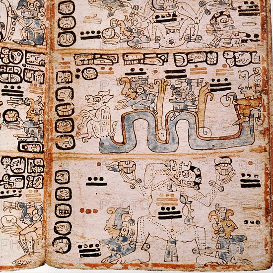 Detail of a page from the codex Troana Cortesianus, also know as the Madrid Codex
