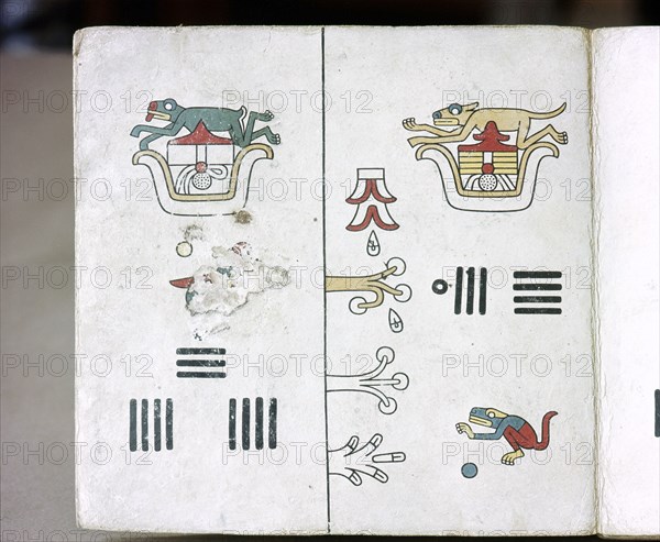 Page from the Codex Fejervary Mayer with date symbols