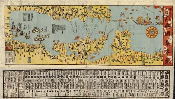 Coast defense of Tokyo Bay in 1852.  1852