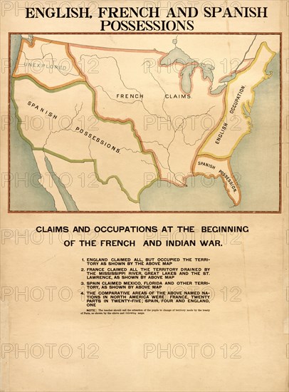 English, French & Spanish Possessions 1898