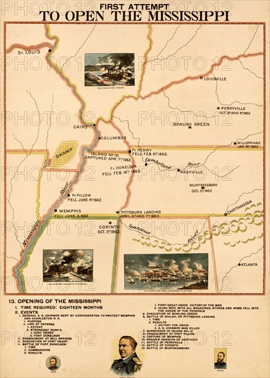 First Attempt to Open the Mississippi 1898