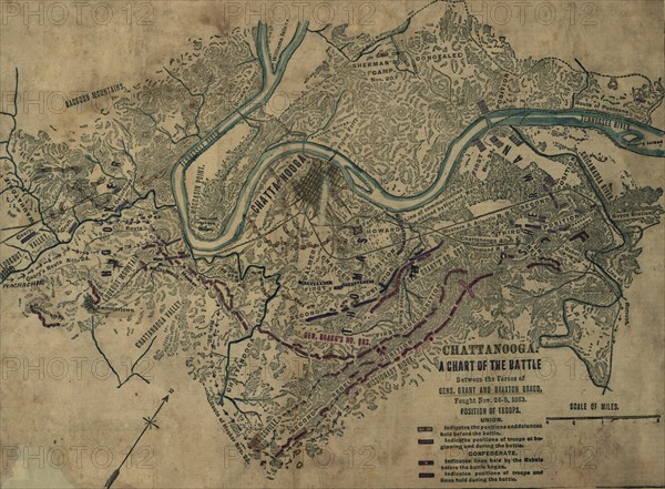 Battle of Chattanooga 1863