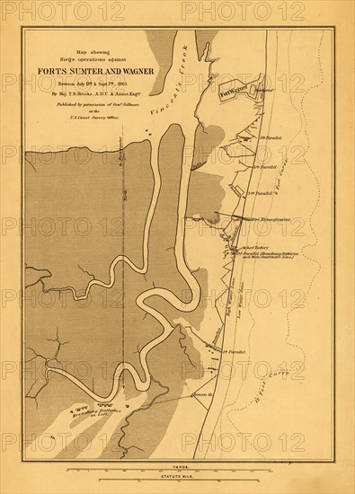 Fort Sumter & Wagner - 1863 1863