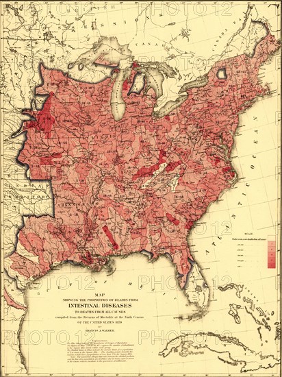 Intestinal Diseases & Death from all causes - 1870 1870