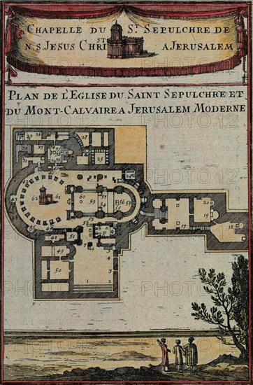 Antique Map of Jerusalem