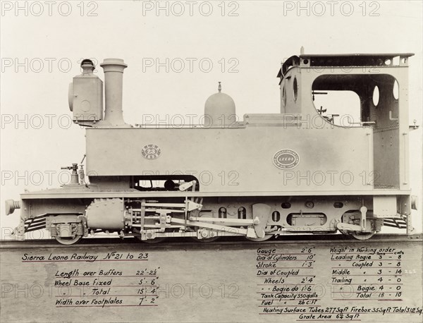 Sierra Leone Government Railway Locomotive no. 23