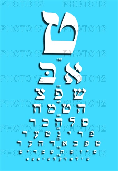 Yiddish Eye Chart