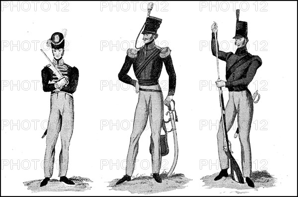 Uniforms of the king's German Legion