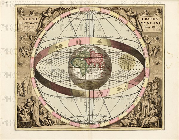 Cellarius' Scenographia Systematis Mundani Ptolemaici, 1708.