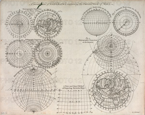 A second plate of geography containing the projection of maps ca. 1759