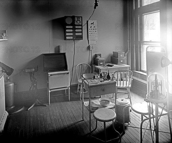 Garfield Hospital, eye chart on the wall [Washington, D.C.] ca.  between 1918 and 1928