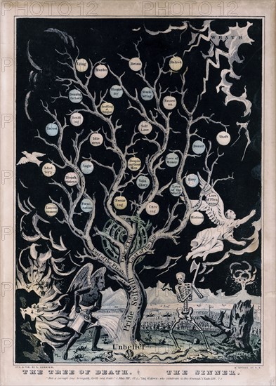 The tree of death--The sinner print ca. 1835-1855