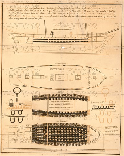 The representation of the brig vigilante, from Nantes, a vessel employed in the slave trade, which was captured by Lieutenant Mildmay in the River Bonny, on the coast of Africa, on the 15th of April 1822