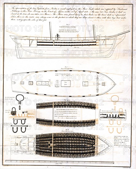 The representation of the brig vigilante, from Nantes, a vessel employed in the slave trade, which was captured by Lieutenant Mildmay in the River Bonny, on the coast of Africa, on the 15th of April 1822